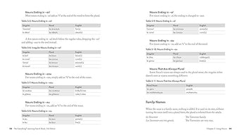 Everything Learning French 3e