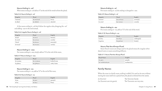 Everything Learning French 3e