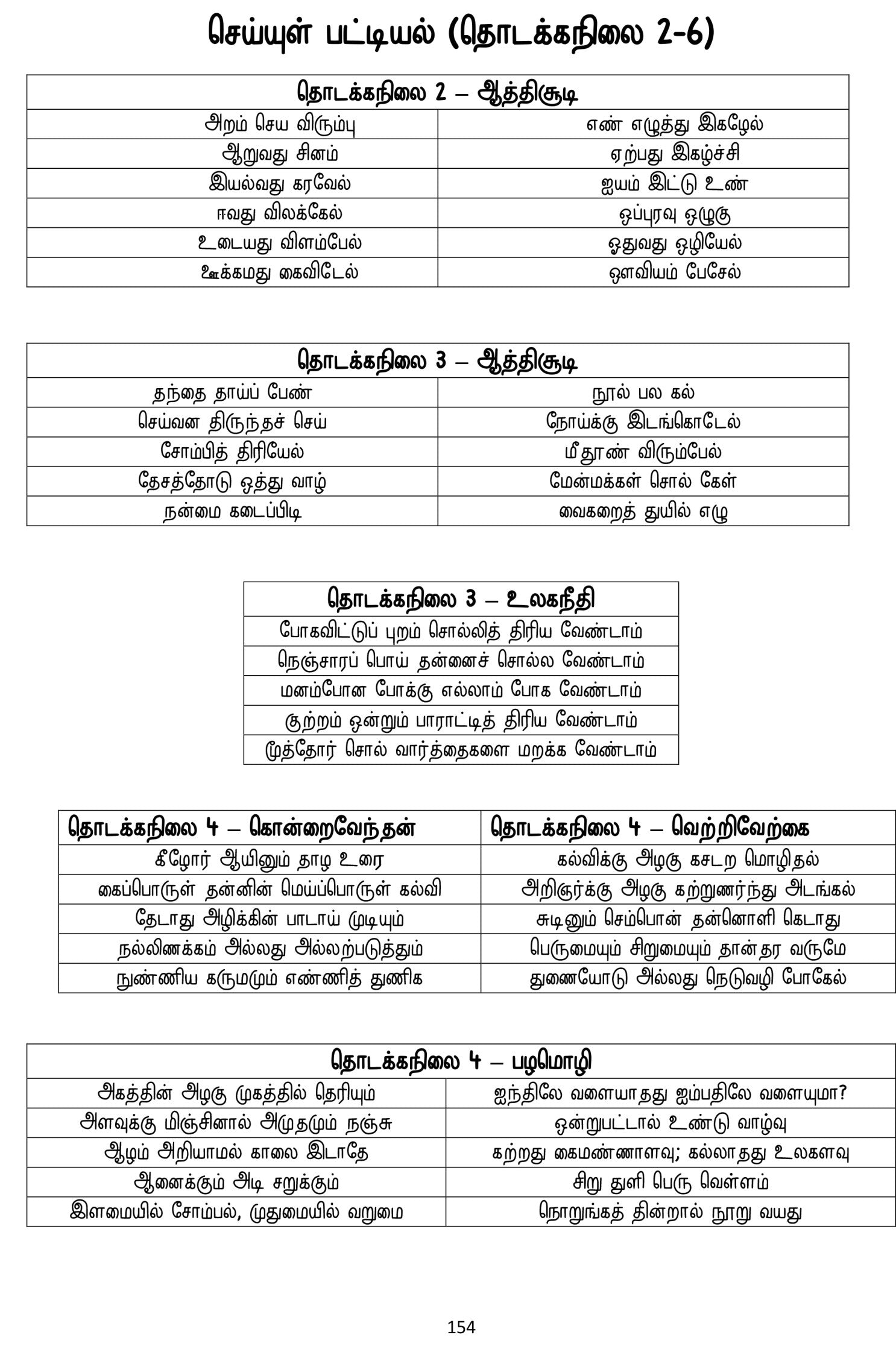 Payinthamizh Test Papers Primary 6 Paper 2