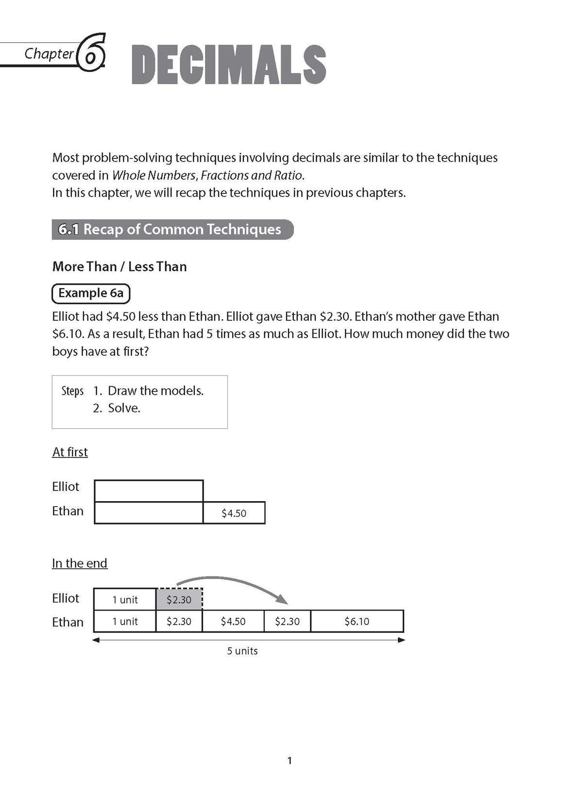 Primary 5 Excel in Maths Problem-Solving Volume 2