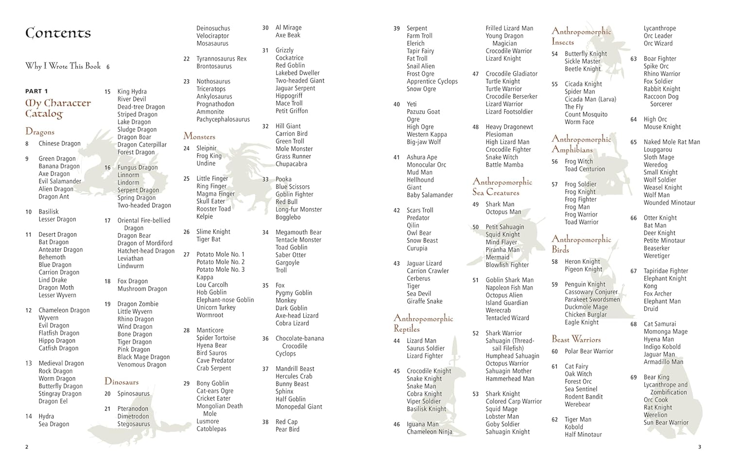 Fantasy Characters & Creatures (Paperback)