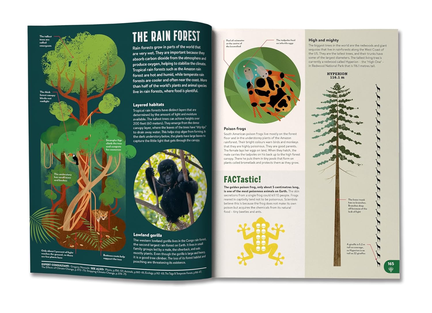 Britannica All New Children Encyclopedia