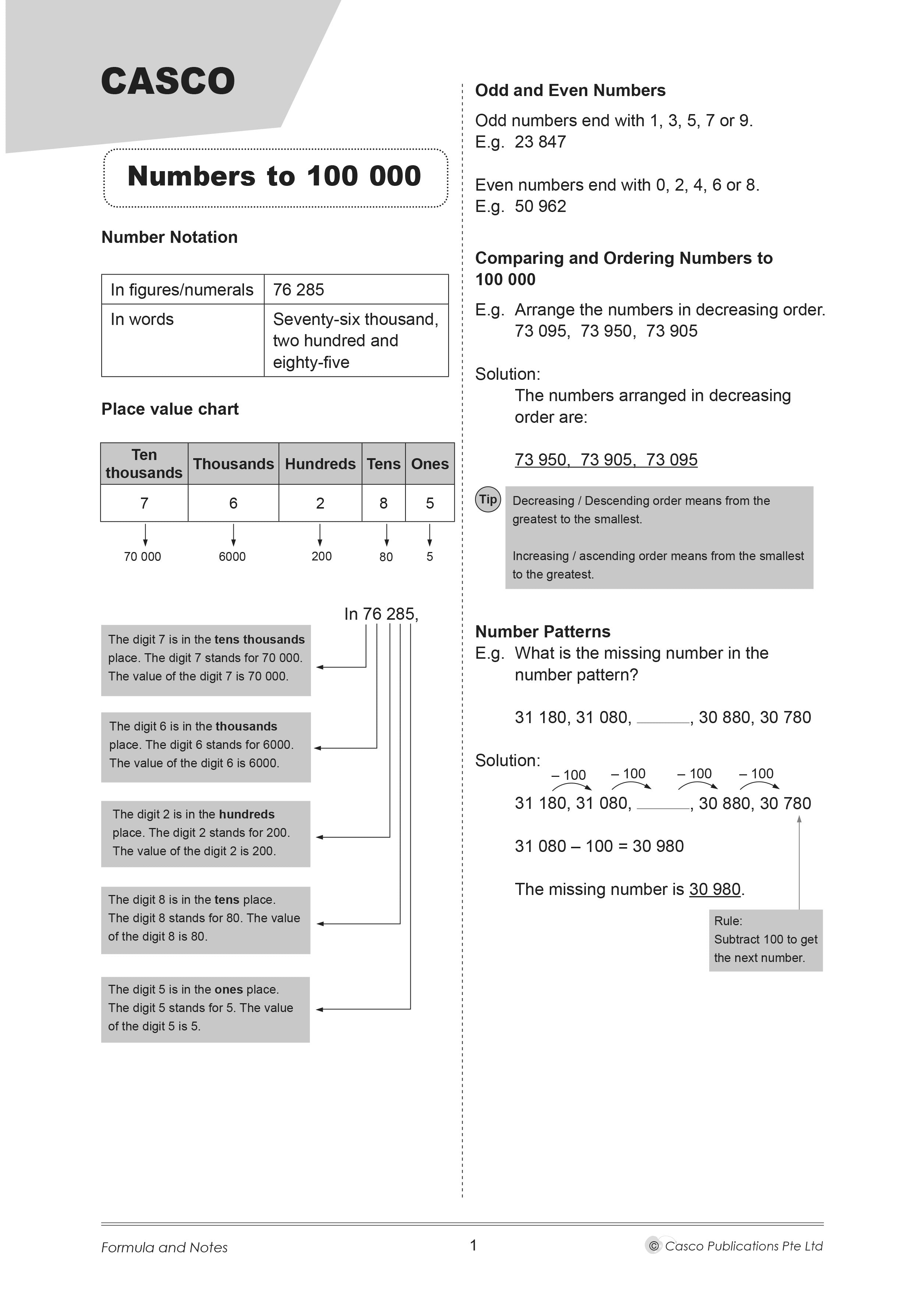 Primary 4 Exam Questions Topical Maths (Pack) - 2nd Edition