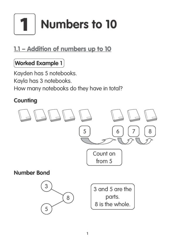 Primary 1 Maths Guide To Word Problems