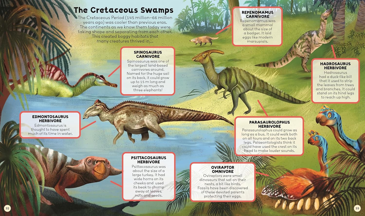 Dinosaurs (Fact-Filled Guidebook To The Prehistoric World)