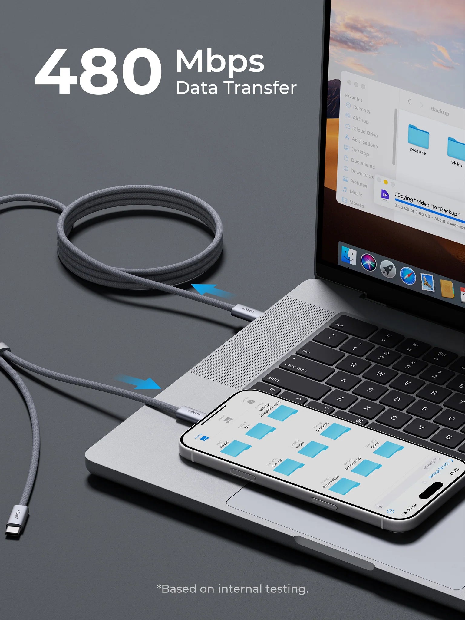 Aukey CB-DCC141 CB-Circlet Blink 140W 1m 2-in-1 DTY Braided USB-C to USB-C Cable