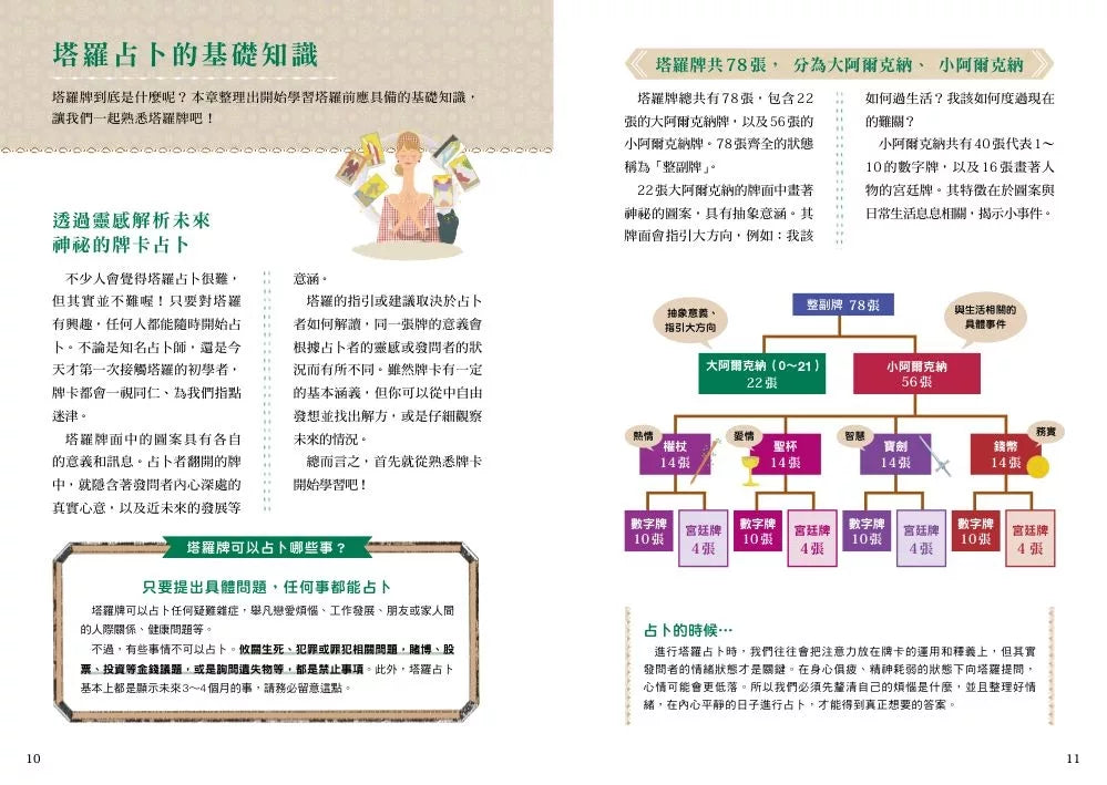 正向塔罗入门释义：献给厌世代的暖心指引书