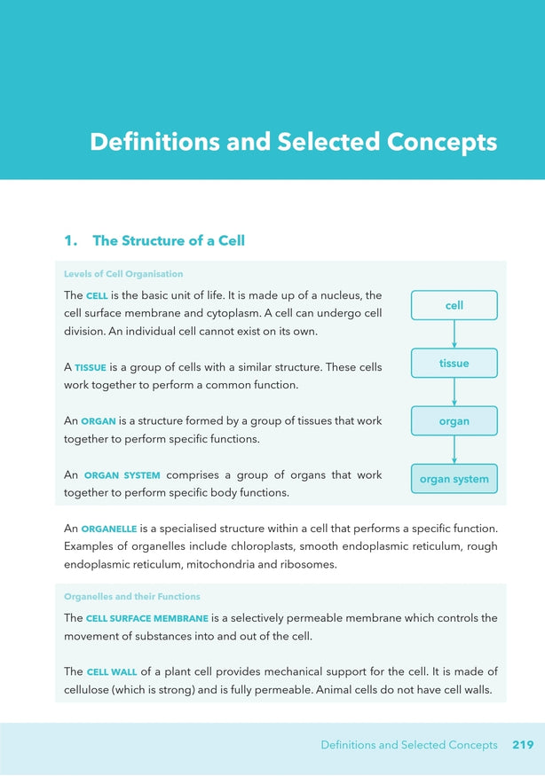 O-Level Biology Essays Simplified!